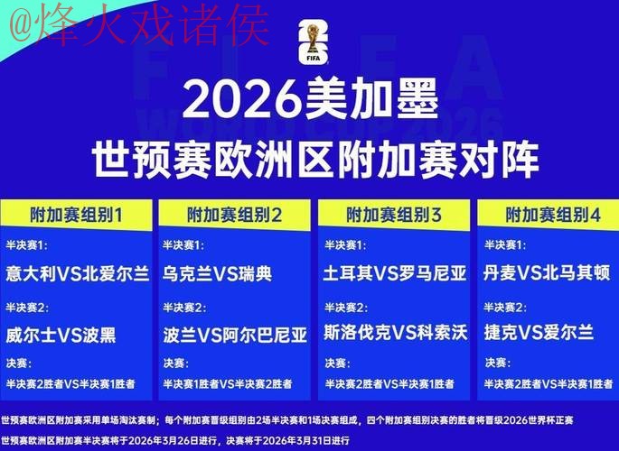 2026世界杯预测免费官方