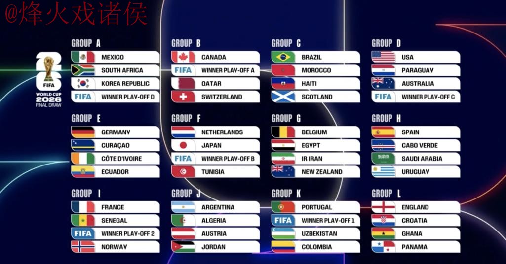 2026世界杯比分软件热门 2026世界杯比分软件热门