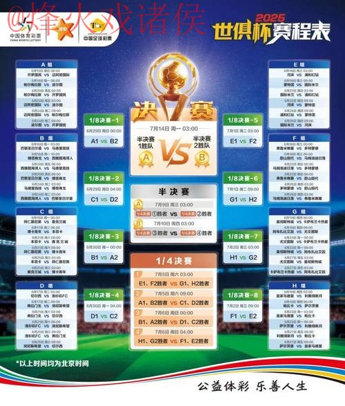 世界杯竞猜热门