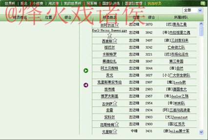 世界杯盘口安卓最新网址 世界杯盘口安卓最新网址