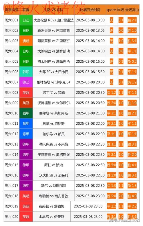 世界杯外围网页版最新网址 世界杯外围网页版最新网址