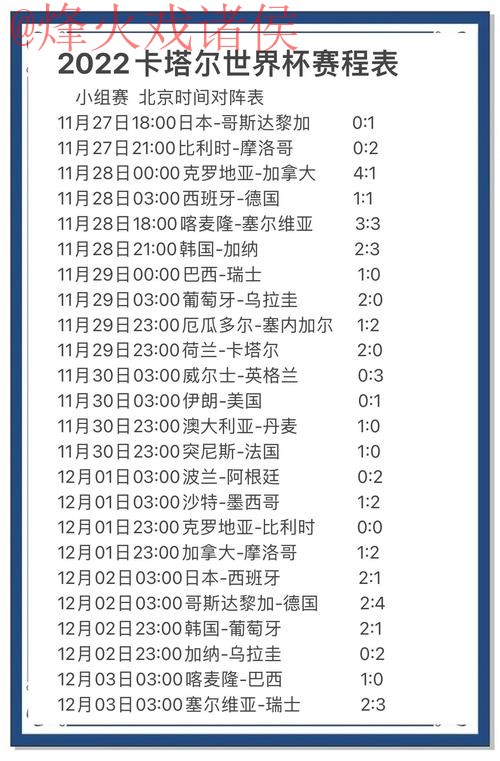 世界杯预测官方