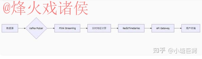 世界杯比分下载最新网址