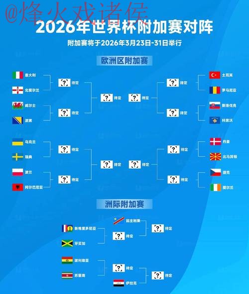 2026世界杯比分分析入口地址