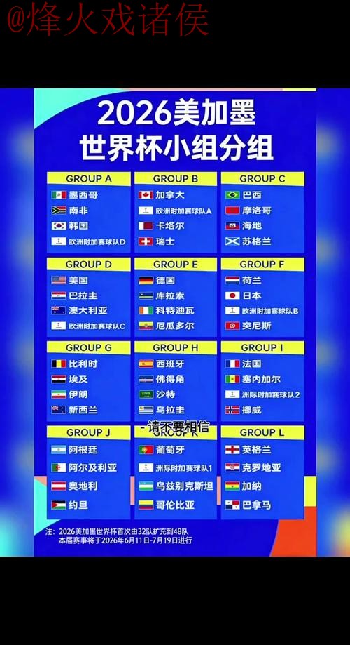 2026世界杯预测注册最佳 2026世界杯预测注册最佳
